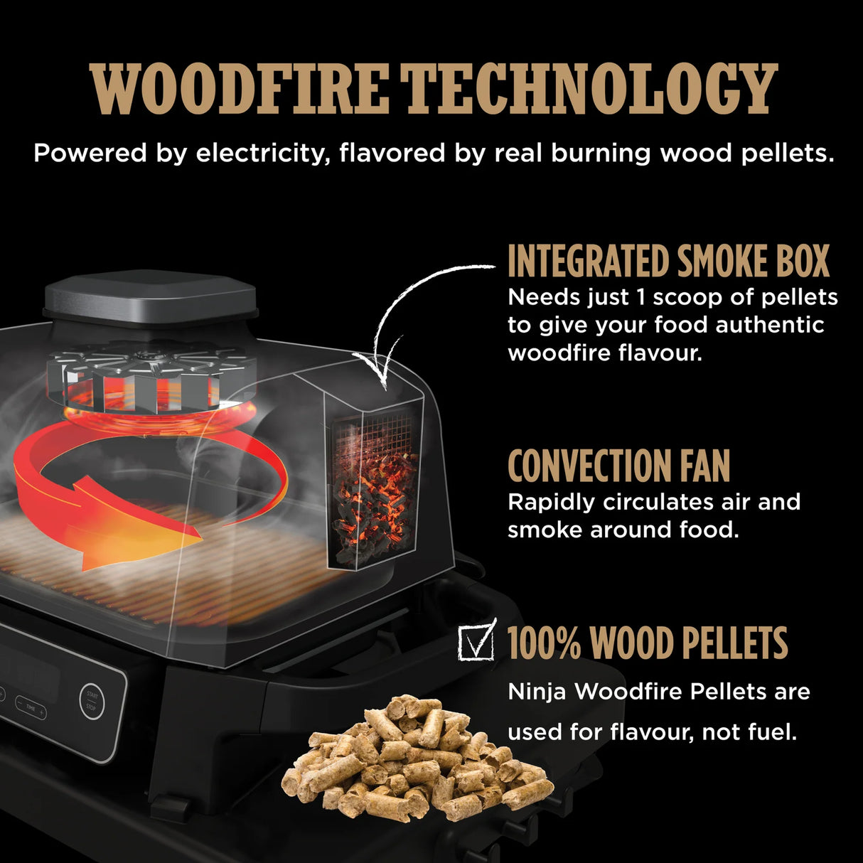 Ninja Woodfire Pro XL Electric BBQ Grill & Smoker OG850UK