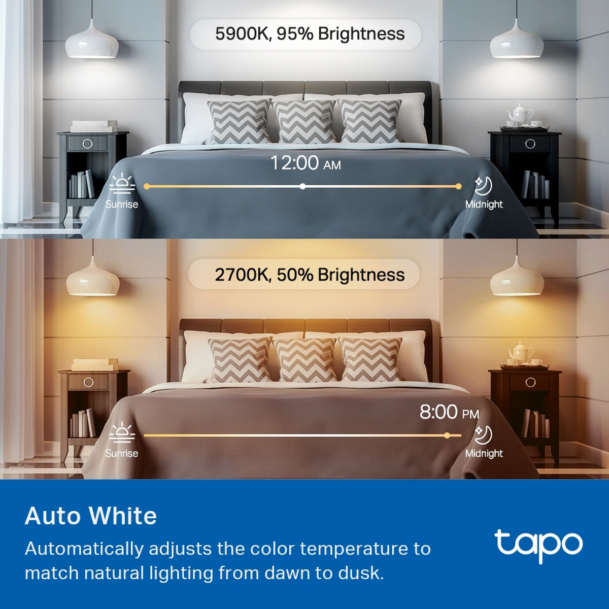 TP-Link Tapo L535B Smart Light Bulb B22 - Multicolour