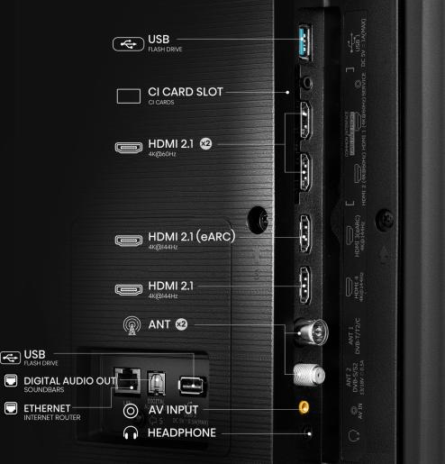 Hisense 55" U7 Mini Led Smart TV - TV 29" (73CM +) - Beattys of Loughrea