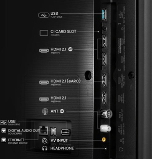 Hisense 55" U7 Mini Led Smart TV - TV 29" (73CM +) - Beattys of Loughrea