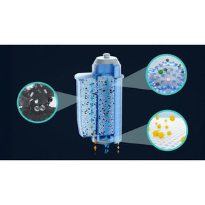 Siemens TZ70033A BRITA Intenza Water Filter, 3 Pack - CLEANERS/FUREX - Beattys of Loughrea