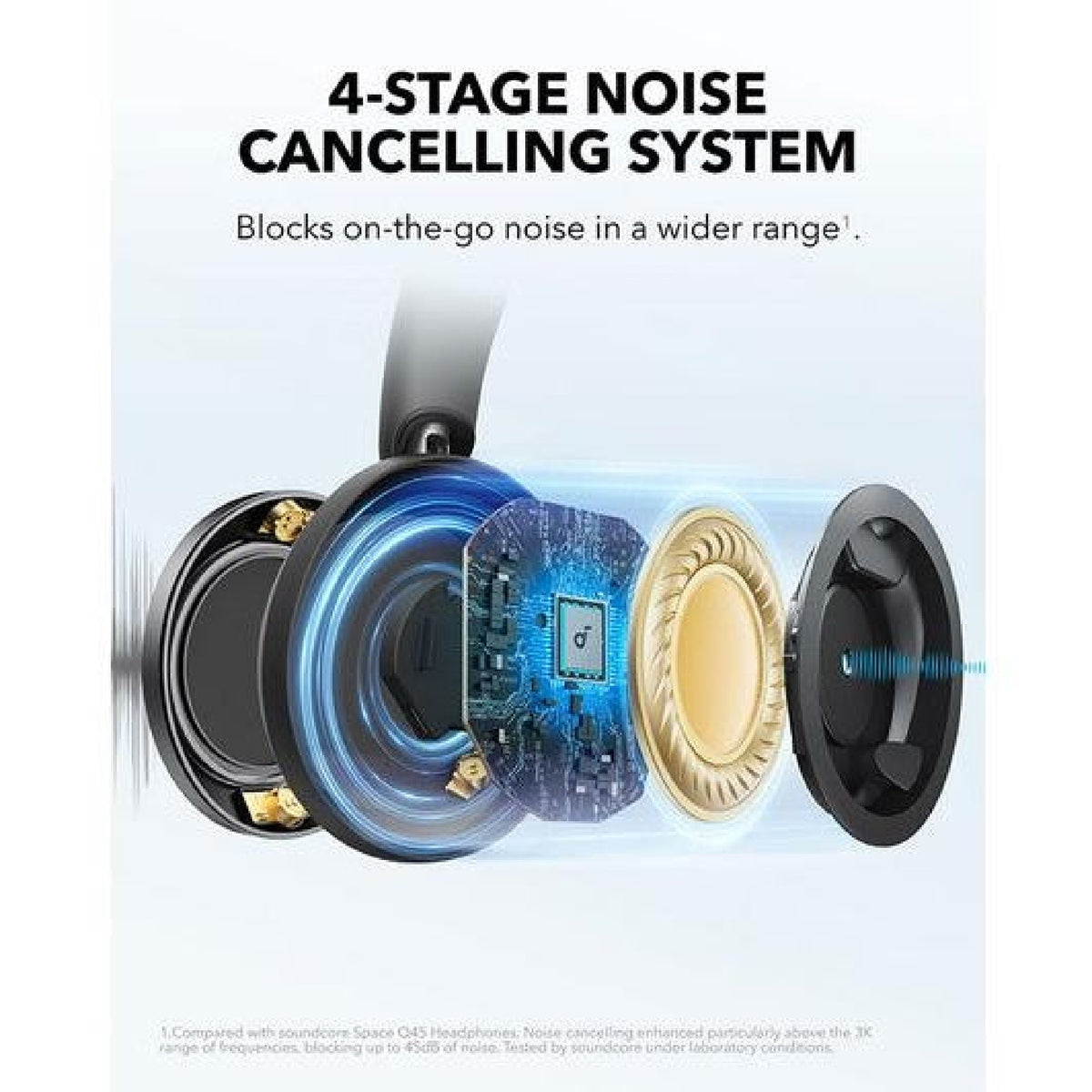 Soundcore Space One Pro Black Over-Ear Noise Cancelling Headphones