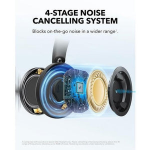 Soundcore Space One Pro Black Over-Ear Noise Cancelling Headphones
