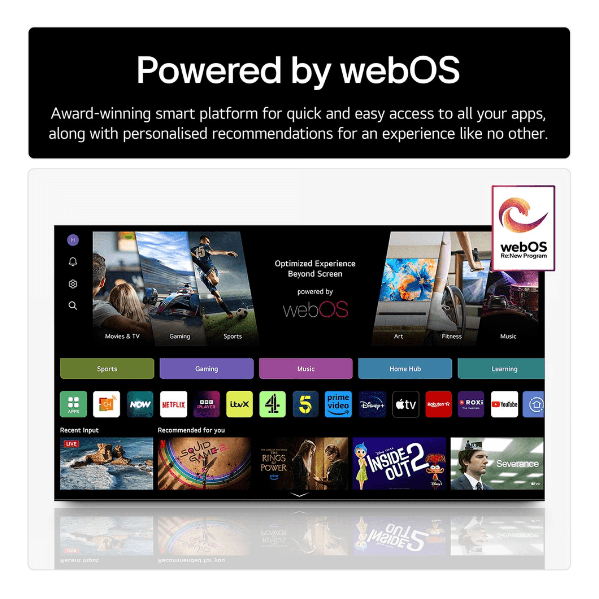 LG 55″ QNED AI 4K Smart TV (55QNED70A6A) - TV 29" (73CM +) - Beattys of Loughrea