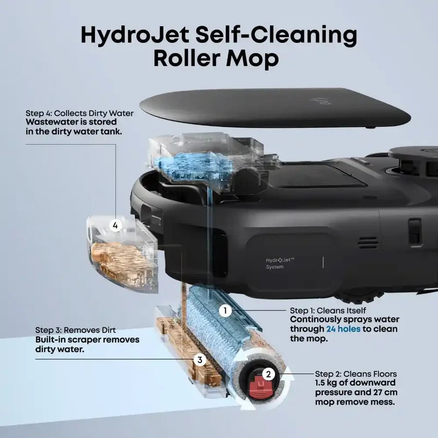 Eufy Omni C28 Robot Vacuum & 6 - Month Accessory Kit | T211AV10 - ROBOT VACUUM CLEANER - Beattys of Loughrea