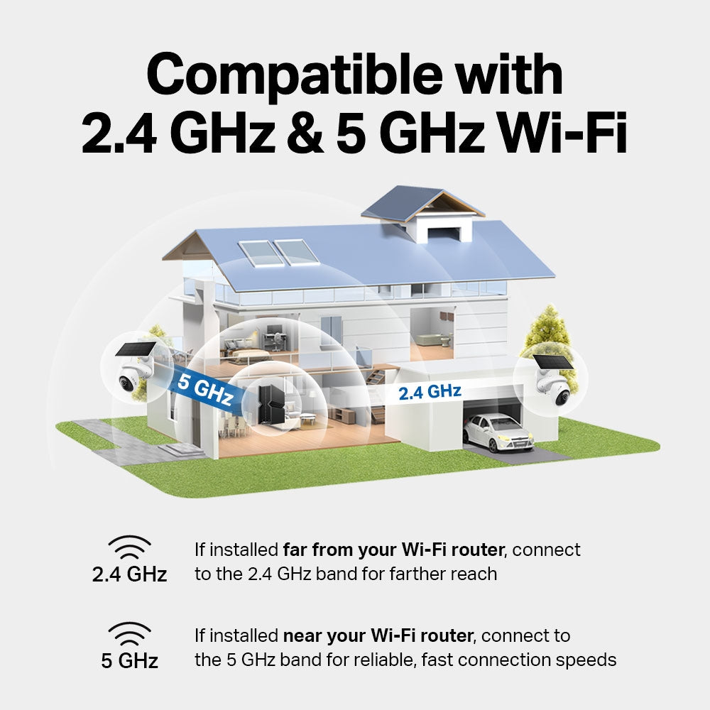 Tapo C660 KIT Solar-Powered Pan/Tilt Security Camera Kit – 4K