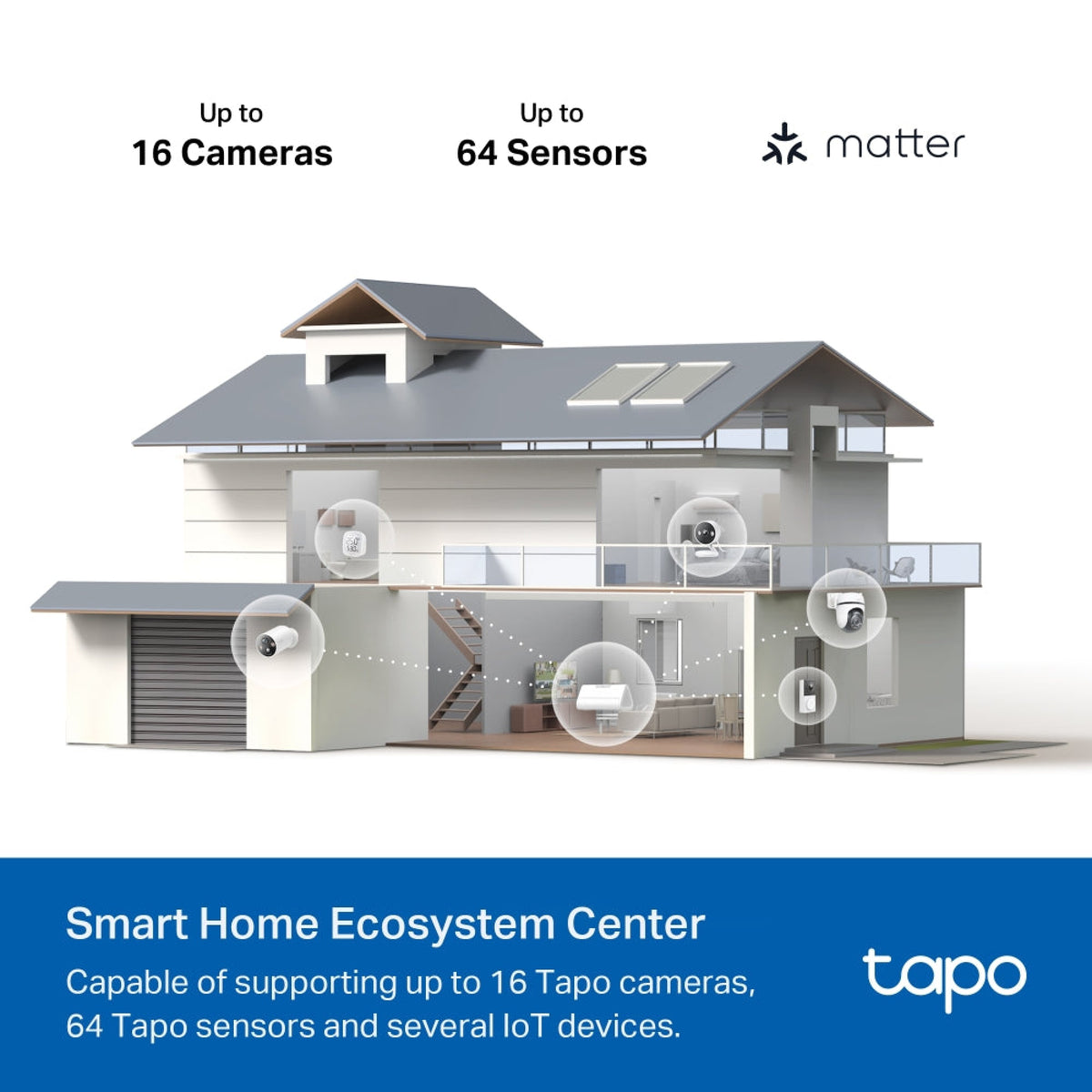 TP-Link Tapo H500 Smart Home Hub