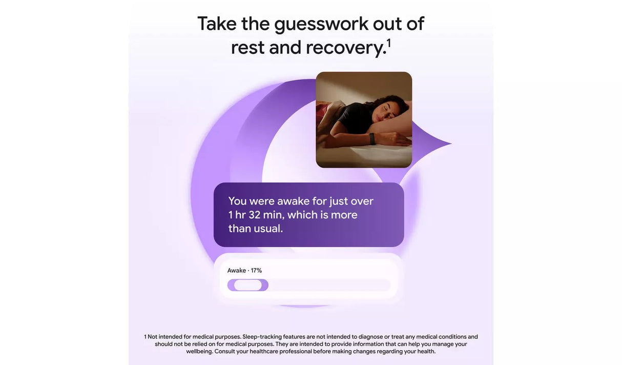Google Fitbit Air Screenless Fitness Tracker – Lavender - SMARTWATCH, FITBIT - Beattys of Loughrea