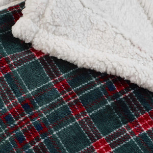 Tartan Sherpa Check Green Throw