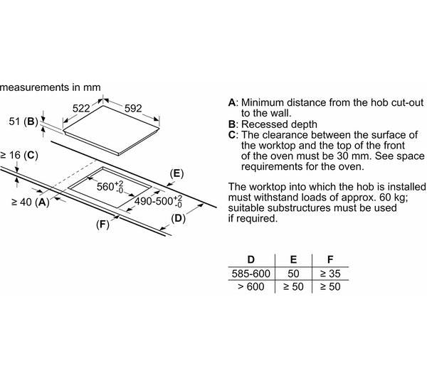 NEFF N30 T36FBE1L0 60 cm Electric Induction Hob | Black - HOBS FULL SIZE 4+ RINGS - Beattys of Loughrea