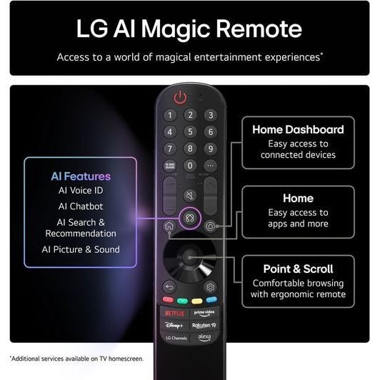 LG Nano81 65" 4K UHD NanoCell Smart TV | 65NANO81A6A.AEK - TV 29" (73CM +) - Beattys of Loughrea