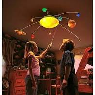 R/C Illuminated Solar System - ART & CRAFT 2 - Beattys of Loughrea