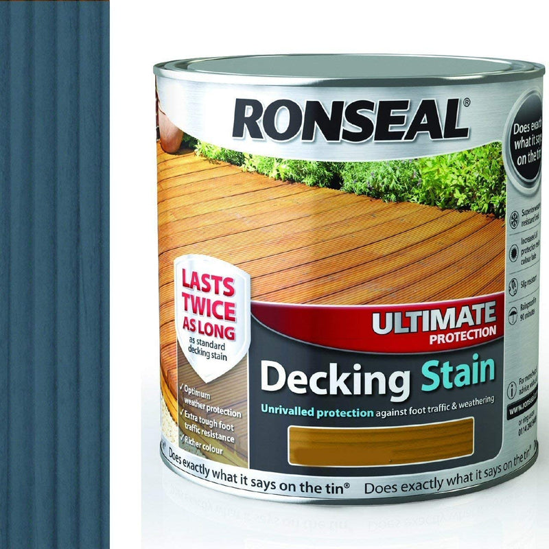 Ronseal Ultimate Protection Decking Stain - 2.5 Litre Country Oak - VARNISHES / WOODCARE - Beattys of Loughrea