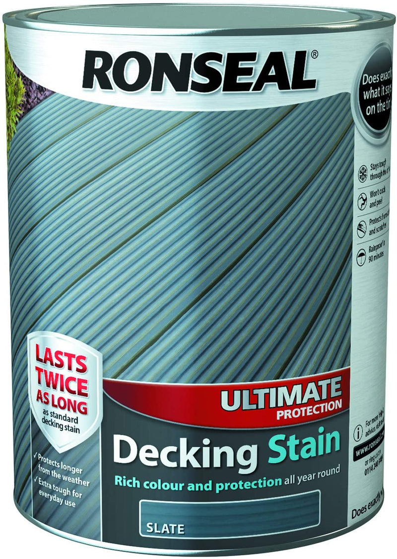 Ronseal Decking Rescue Paint - 5 Litre English Oak - VARNISHES / WOODCARE - Beattys of Loughrea