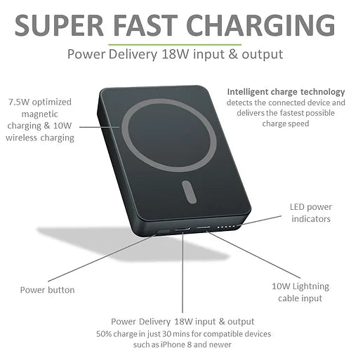 Tech Charge 1729 Black Power Bank - 8000mAh Super Fast - BATTERY CHARGERS - Beattys of Loughrea