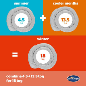 Silentnight Snuggle-In All Seasons Double Duvet - 4.5+13.5 Tog - DUVETS - Beattys of Loughrea