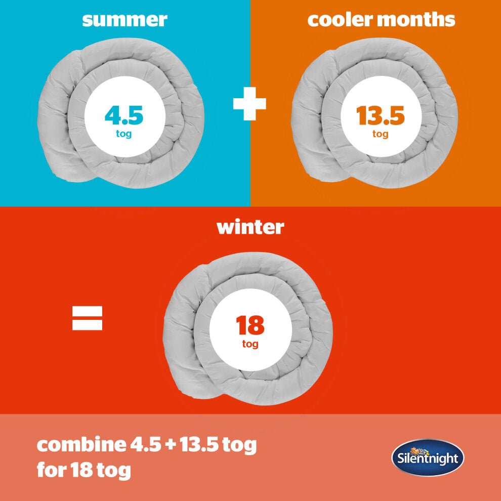 Silentnight Snuggle-In All Seasons Kingsize Duvet - 4.5+13.5 Tog - DUVETS - Beattys of Loughrea