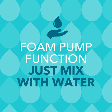 Beldray Antibac Soap Dispenser and Caddy Set - BATHROOM T/BRUSH, CADDY, TOWEL RAIL & HOLDERS ACCESSORI - Beattys of Loughrea