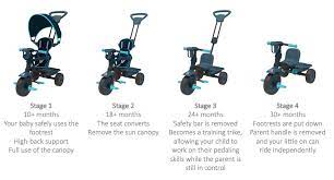 Tp Trike 4 In 1 Plus Midnight Blue - RIDE ON/WALKERS - Beattys of Loughrea