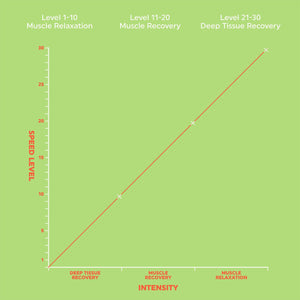 Salter Premium Muscle Massage Gun - HEAT MASSAGERS - Beattys of Loughrea