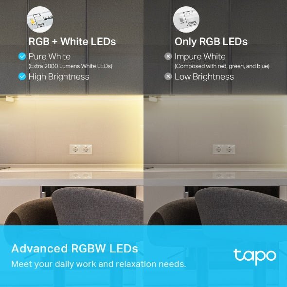 TP-Link Tapo L93010 Smart Wi-Fi Light Strip, Multicolor 10M - LED STRING DECO LIGHTS (NOT XMAS) - Beattys of Loughrea