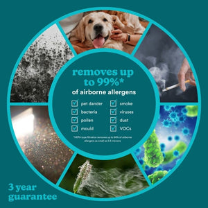 Homedics Total Clean 5 in 1 Tower Air Purifier ( AP-T20WT- GB ) - DE HUMIDIFIER - Beattys of Loughrea