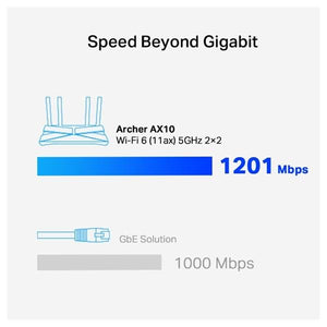 TP-Link Archer Ax10 Ax1500 Wifi 6 Router - ROUTERS/ WIRELESS ADAPTORS - Beattys of Loughrea